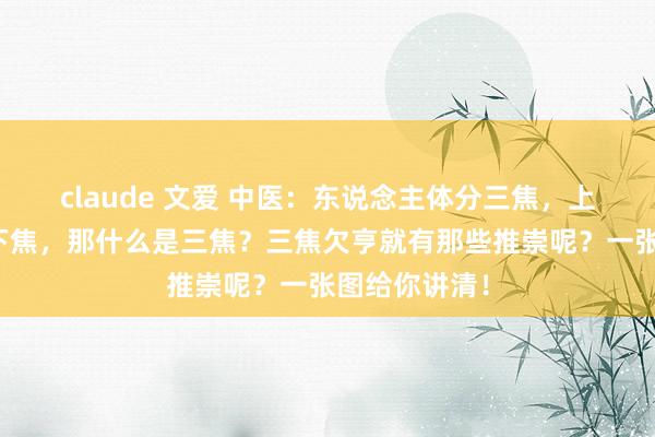 claude 文爱 中医：东说念主体分三焦，上焦，中焦，下焦，那什么是三焦？三焦欠亨就有那些推崇呢？一张图给你讲清！